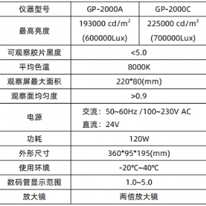 GP-2000系列工業(yè)射線(xiàn)底片觀片燈
